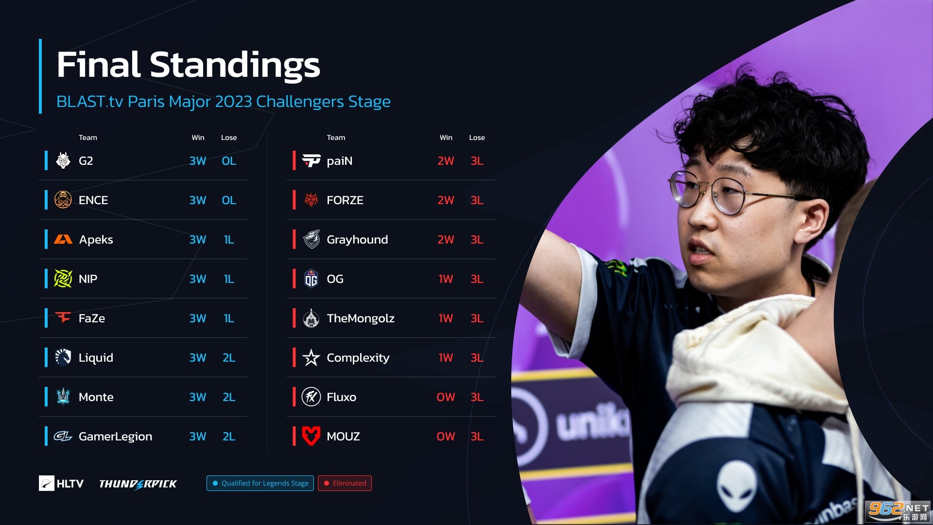 2025VCT CN联赛第一赛段：XLG战队夺冠，谱写电竞新篇章